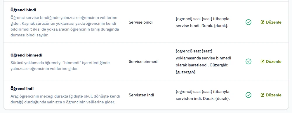 e-rota panelinde okul hesabının bildirim metinleri: Öğrenci bindi, Öğrenci binmedi ve Öğrenci indi satırları, her birinin başlığı ve mesaj şablonuyla.